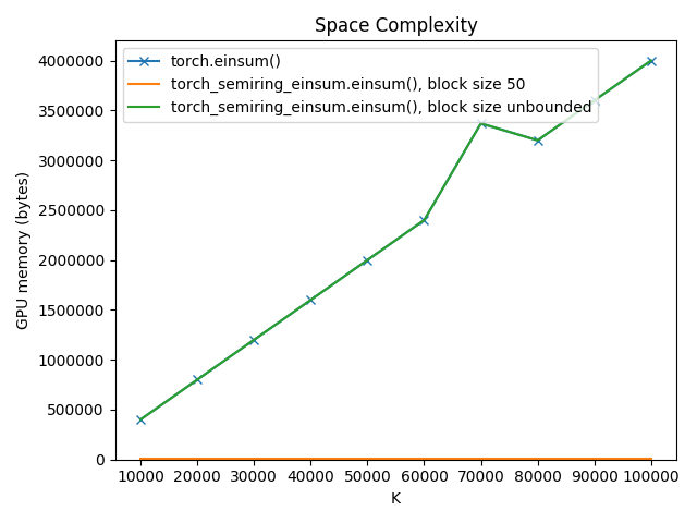 _images/space-complexity.png